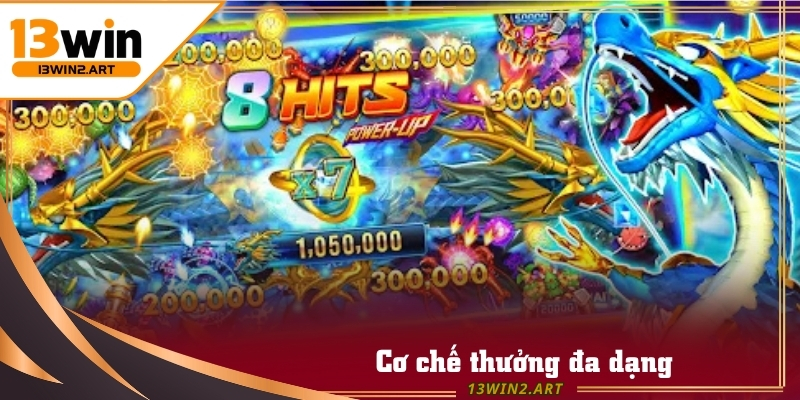 Bắn Cá Long Vương có cơ chế phần thưởng đa dạng thu hút người chơi